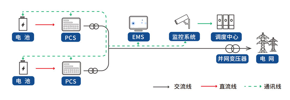 首页| 888集团电子游戏官方网站