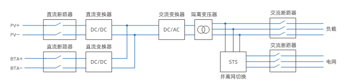 首页| 888集团电子游戏官方网站