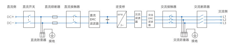 首页| 888集团电子游戏官方网站