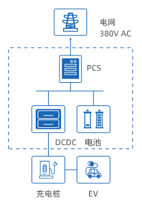 首页| 888集团电子游戏官方网站