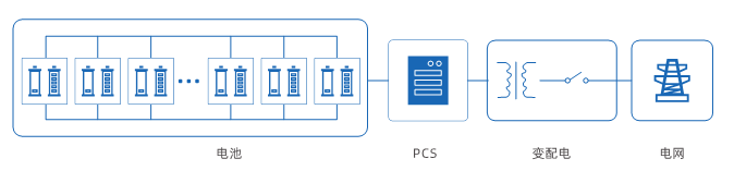 首页| 888集团电子游戏官方网站