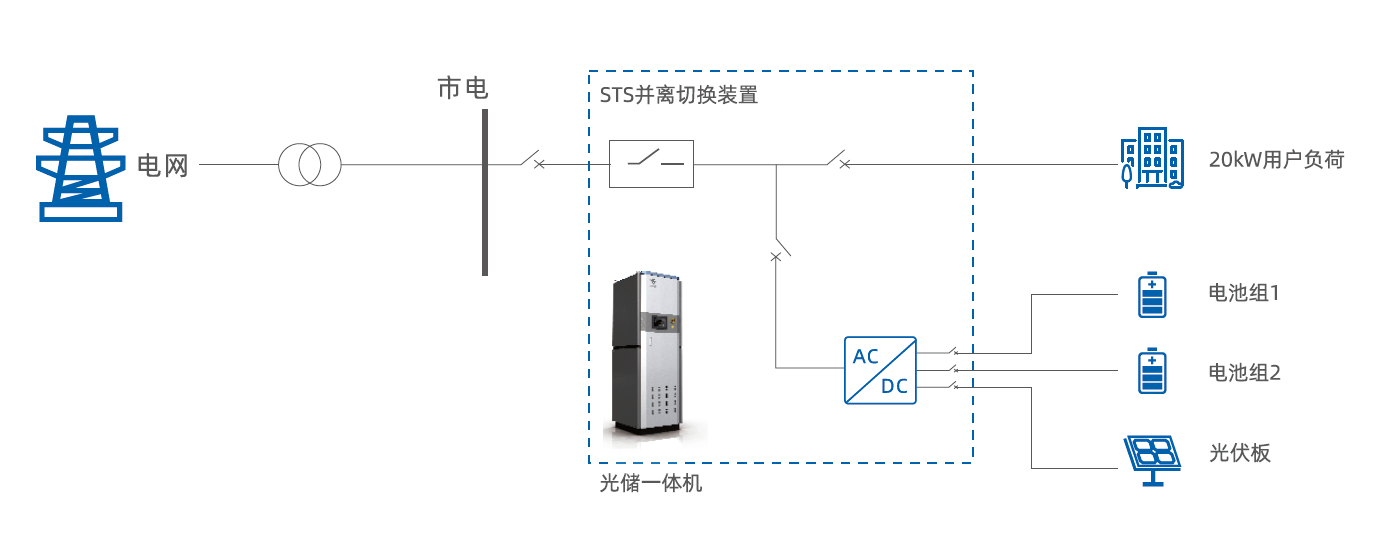 首页| 888集团电子游戏官方网站